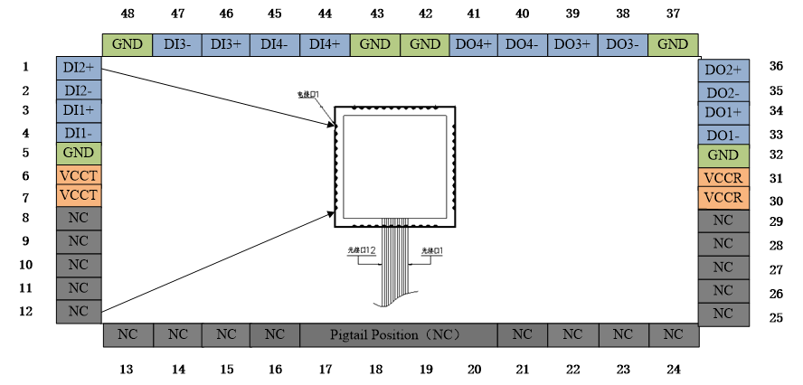 新宝GG—创立事业平台