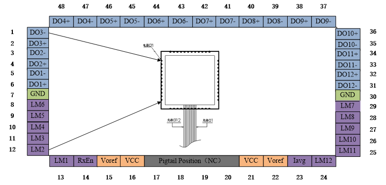 新宝GG—创立事业平台