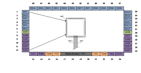新宝GG—创立事业平台