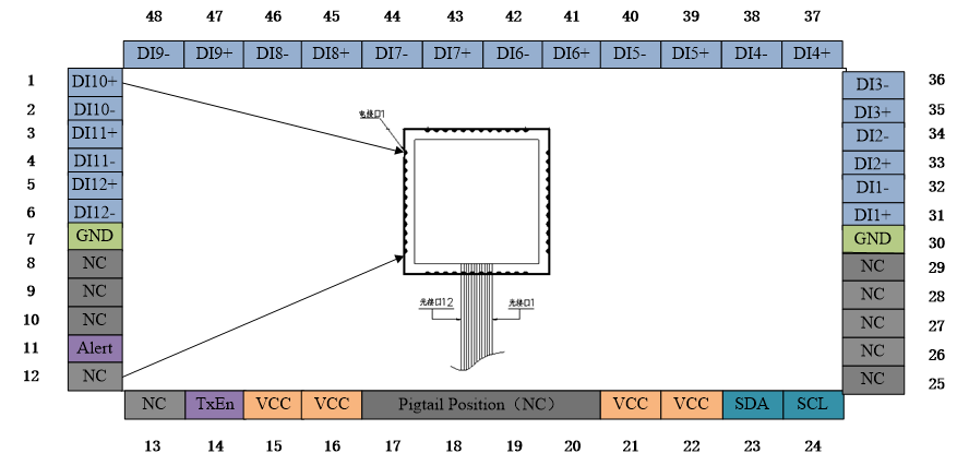 新宝GG—创立事业平台